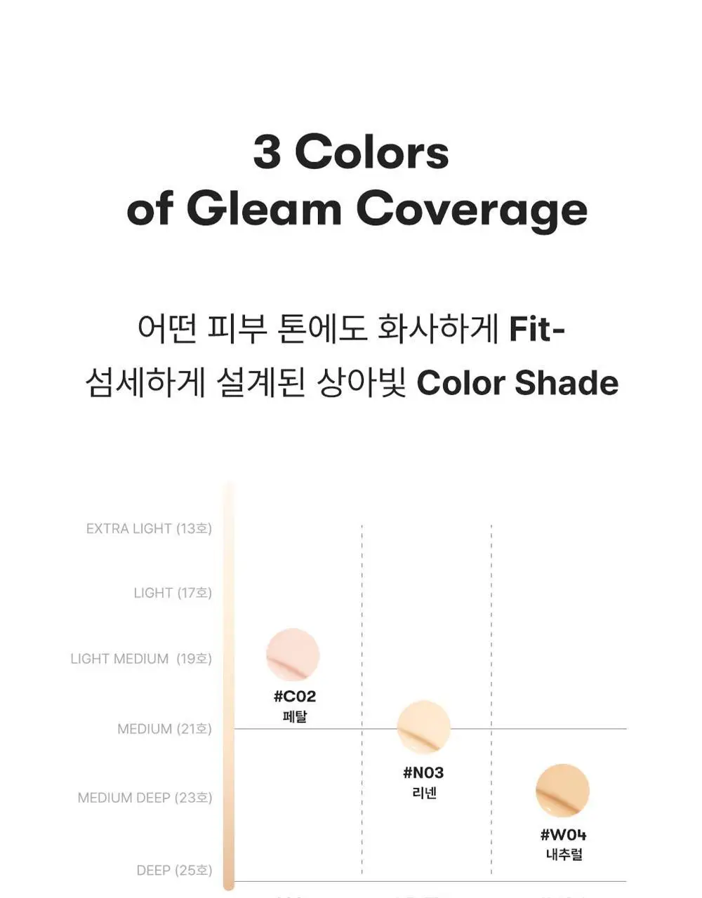 [NEW] 블랑디바 글림 커버리지 파운데이션 30ml 3종 중 택 1 상세페이지 36